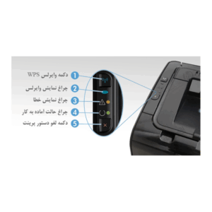 دکمه های پرینتر 1102 اچ پی